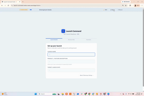 The Launch Command Center in action, tracking launch readiness, blockers, and revenue risk across functions.